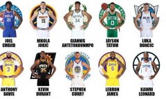 2022-23 赛季 25 名最佳 NBA